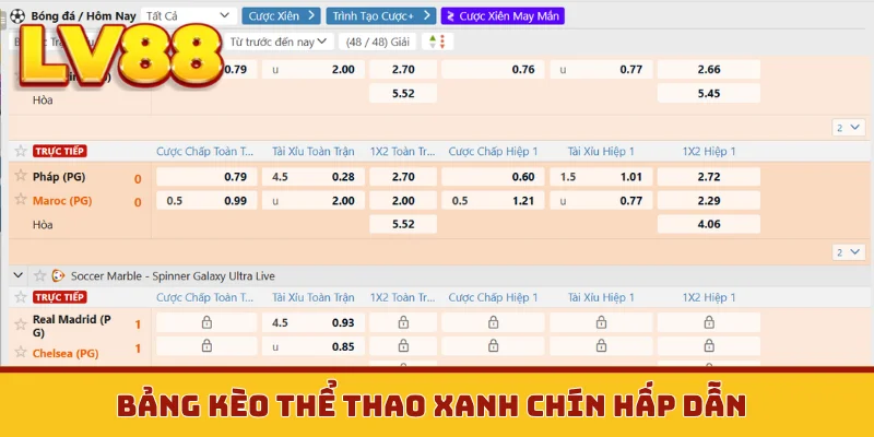 Bảng kèo thể thao xanh chín hấp dẫn
