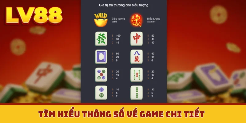 Tìm hiểu thông số về game chi tiết